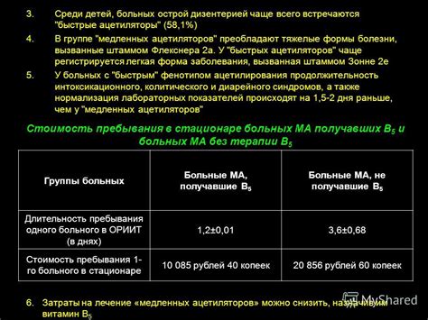 Оптимизация лекарственной терапии