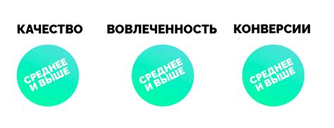 Оптимизация объявлений для улучшения результатов