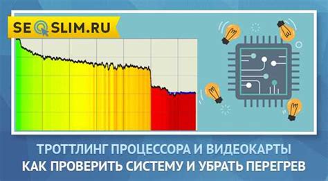 Оптимизация производительности при работе с высоконагруженными задачами