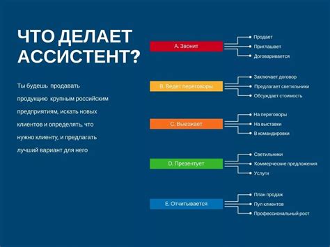 Оптимизация работы ассистента