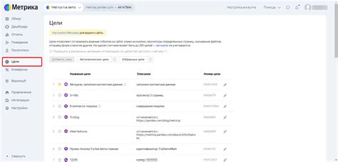 Оптимизация работы с целями в Метрике: советы и рекомендации