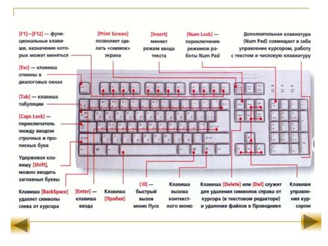 Оптимизация расположения клавиш на клавиатуре