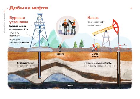 Оптимизация строительства и добычи ресурсов