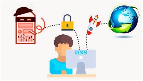 Оптимизация DNS для ускорения мобильного интернета