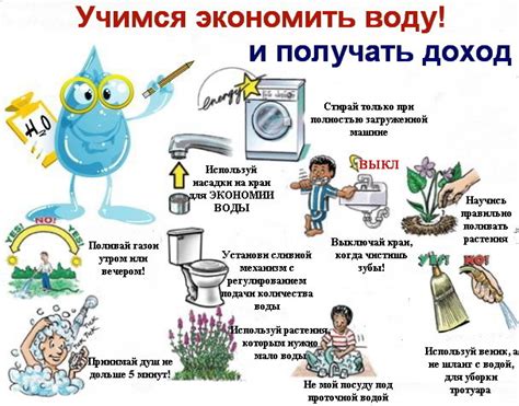 Оптимизировать расход воды: как сэкономить и сохранить природу