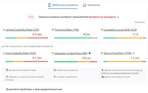 Оптимизируйте загрузку страницы для повышения скорости