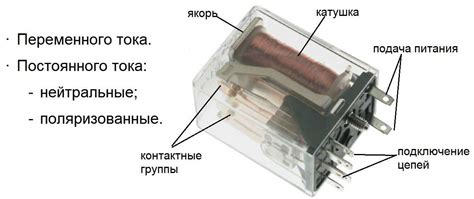 Оптронное реле: применение