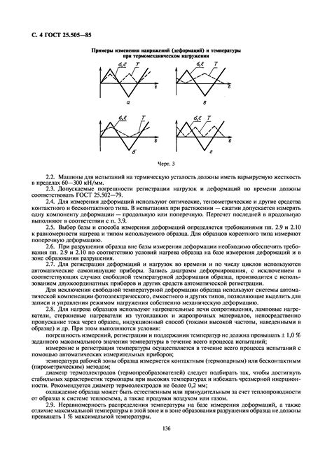 Опытные расчеты и испытания