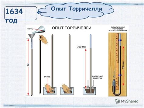 Опыт по физике 7 класс