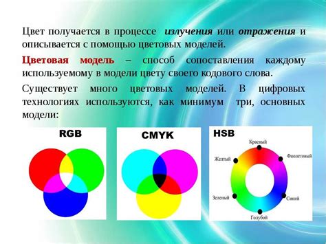 Оранжевый в примерах: как использовать цветовое название в речи