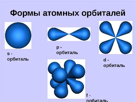 Орбитали в атоме: определение и значение