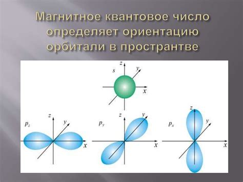 Орбитали и магнитные квантовые числа