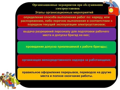 Организационные мероприятия при увольнении