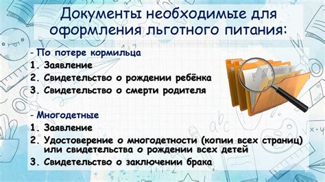 Организационные моменты