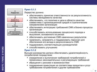 Организационные обязательства