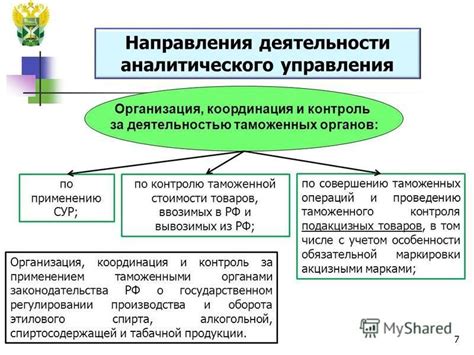 Организация и координация деятельности