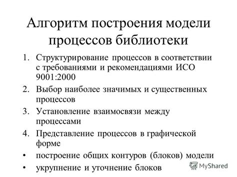 Организация и структурирование библиотеки