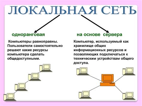 Организация локальной сети без Интернета