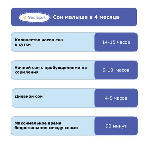 Организация правильного рабочего распорядка для сохранения энергии