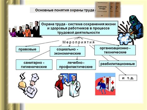 Организация работы в грокс споре