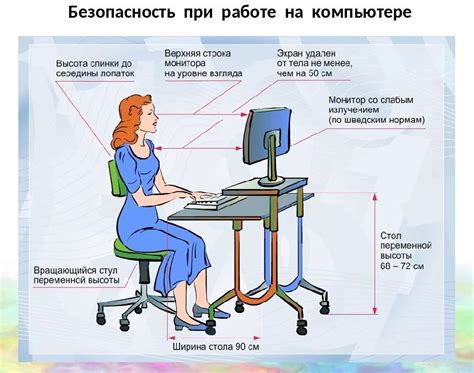 Организация работы с компьютером