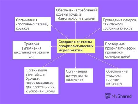 Организация спортивных занятий для первоклассников