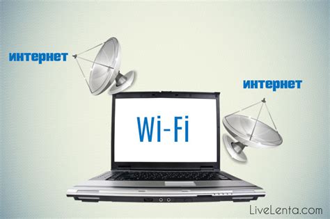 Организация Wi-Fi соединения