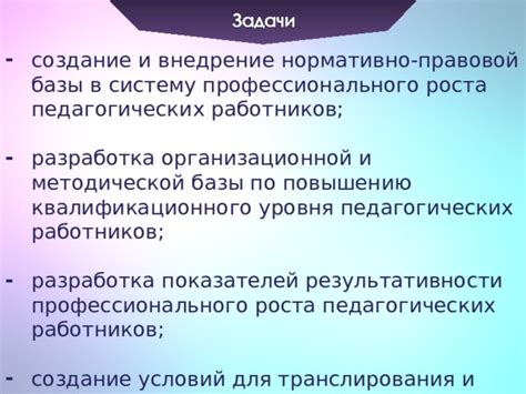 Организуйте систему профессионального роста