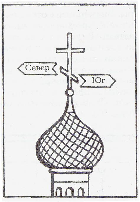 Ориентация по Северному кресту