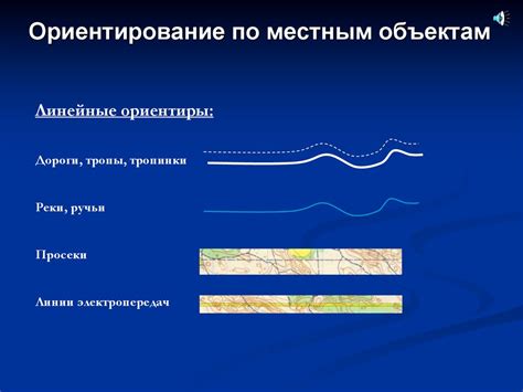 Ориентирование по окружающим объектам