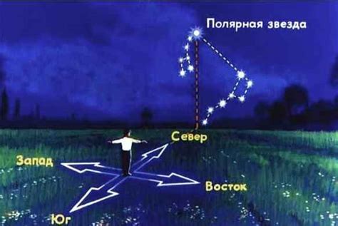 Ориентироваться по звездам