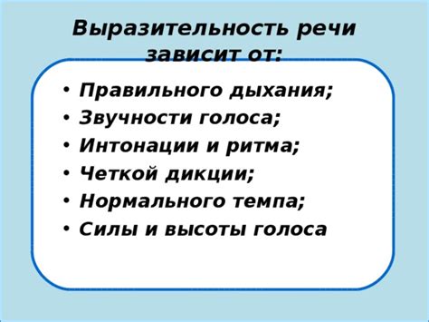 Освоение правильного акцента и интонации