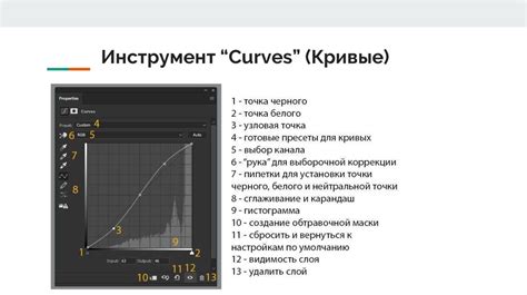 Освойте технику наложения слоев