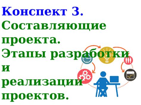 Основная часть проекта: важность и составляющие