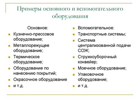 Основное значение "другие" vs. вспомогательное значение "другие"