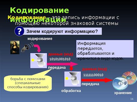 Основное понятие кодирования информации