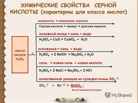 Основной этап: применение серной кислоты