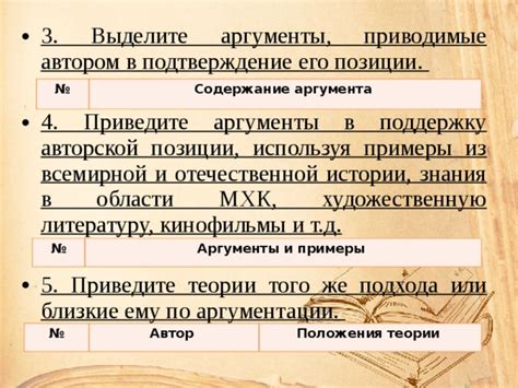 Основные аргументы в поддержку своей позиции