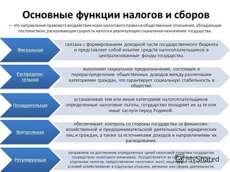 Основные аспекты сходства налога и сбора