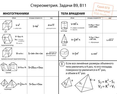 Основные задания и материалы