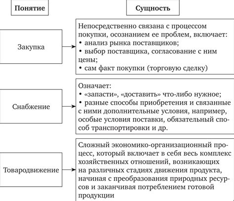 Основные задачи, решаемые bind9