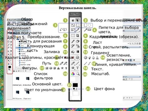 Основные инструменты редактирования