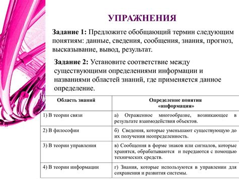 Основные информационные блоки в приглашении