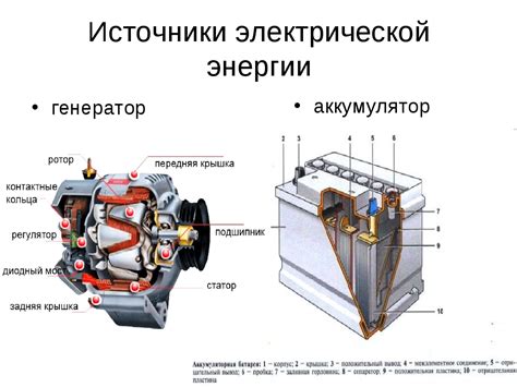 Основные источники загрязненной воды и способы их устранения