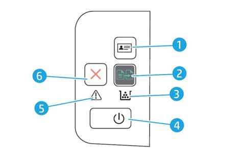 Основные кнопки на принтере HP LaserJet