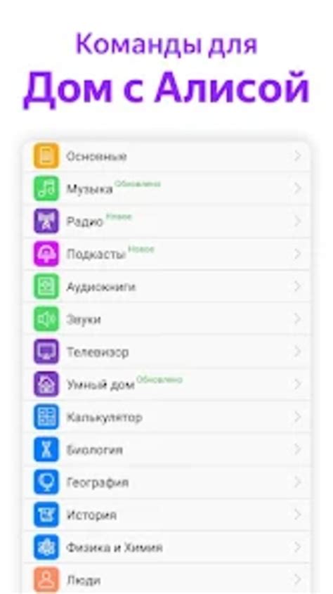 Основные команды для управления колонкой Алиса