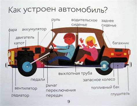 Основные компоненты автомобиля пожарной службы