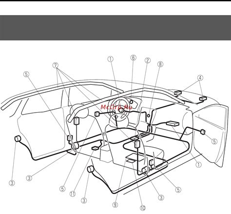 Основные компоненты автохолда на Mazda CX-5