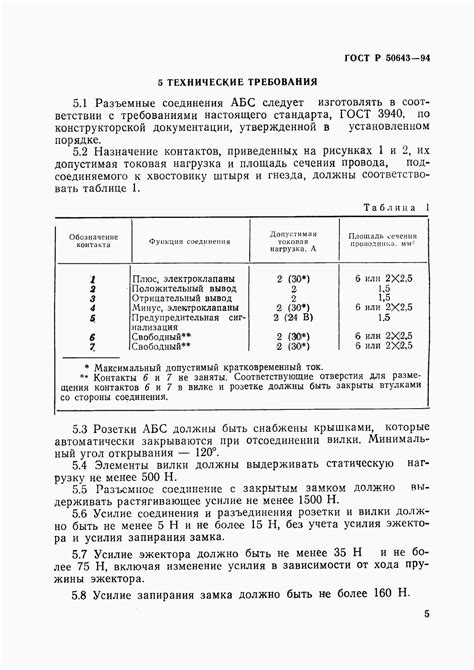 Основные компоненты антиблокировочной системы