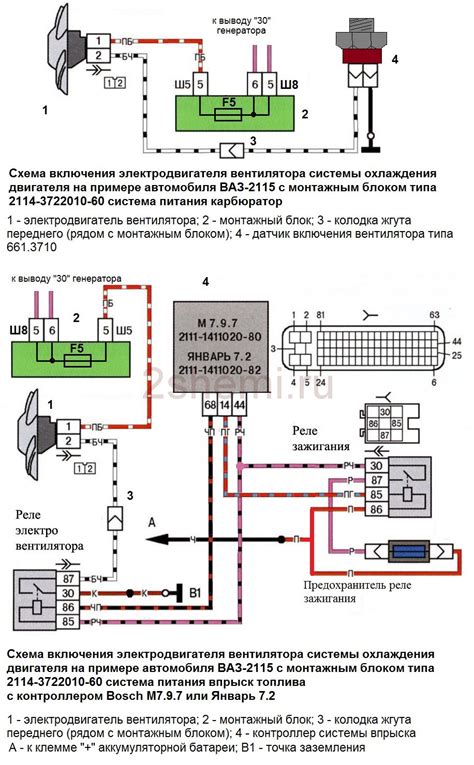 Основные компоненты датчика включения вентилятора ВАЗ 2107 инжектор